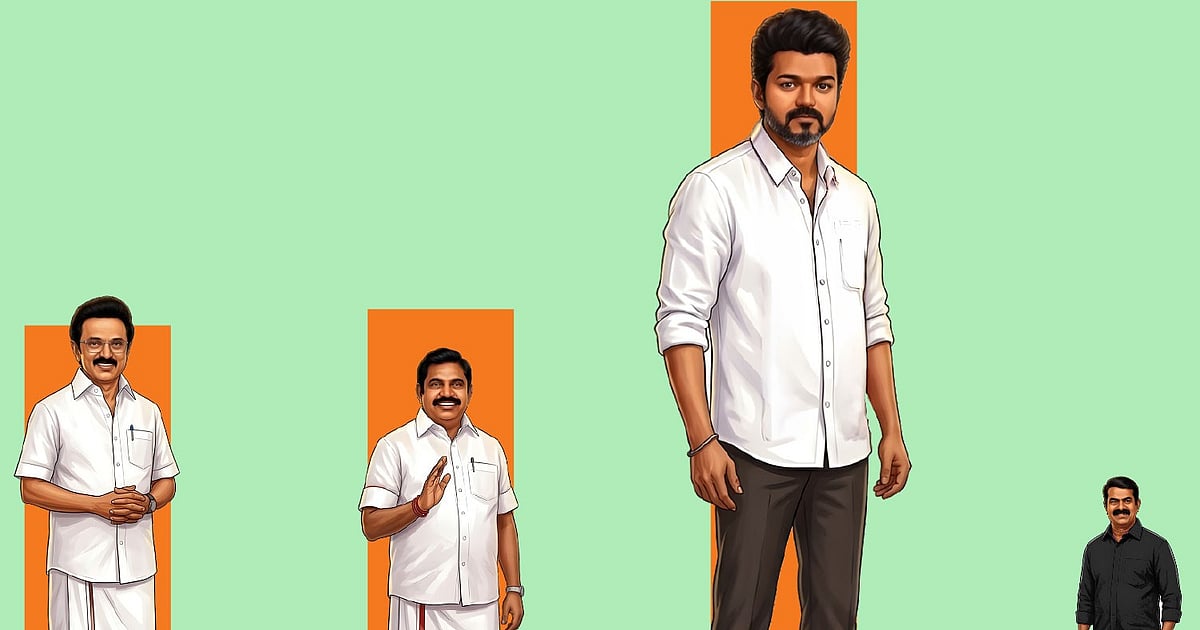 2026 தமிழக சட்டமன்றத் தேர்தல்: மெகா சர்வே இன்ஃபோகிராபிக்ஸ் வெளியீடு