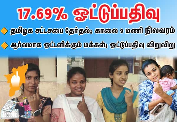 தமிழக சட்டசபை தேர்தல்: காலை 9 மணிக்கு 17.69% ஓட்டுப்பதிவு