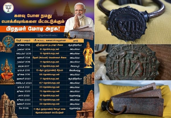 வெளிநாடுகளில் இருந்து மீட்டு வரப்பட்ட இந்தியத் தொல்பொருட்கள்: தமிழக பாஜக பட்டியல் வெளியீடு