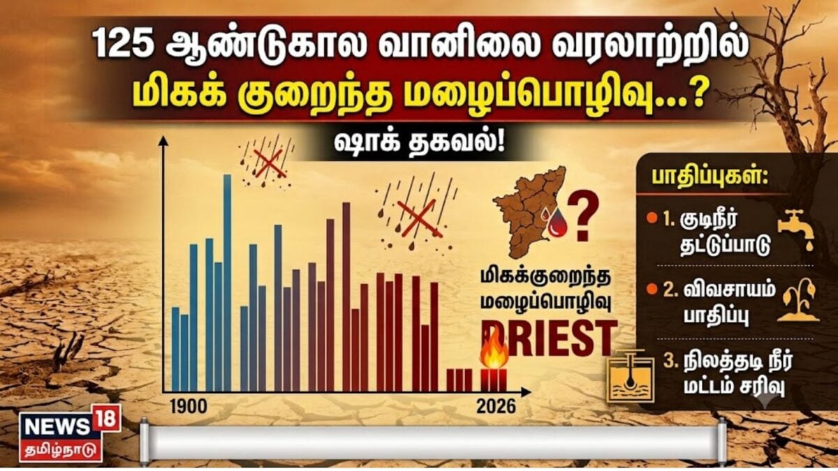 தென்மேற்கு பருவமழை