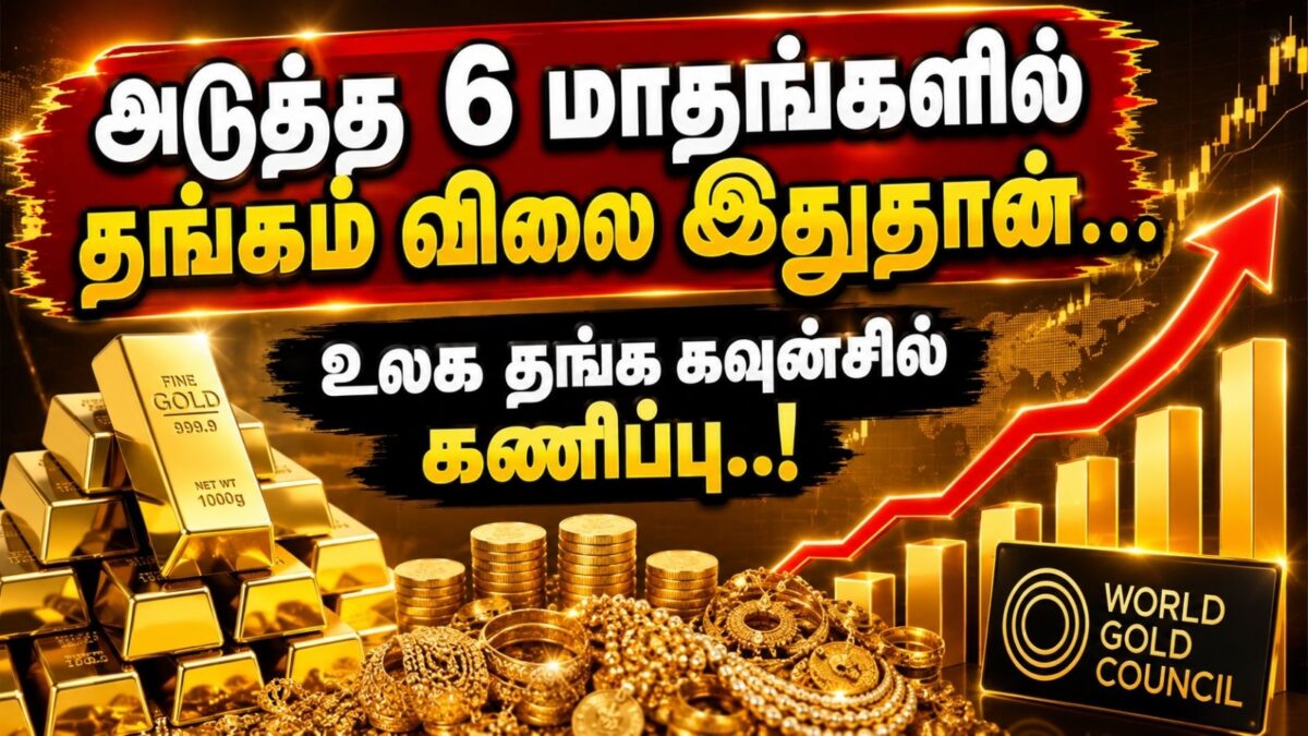 தங்க விலை